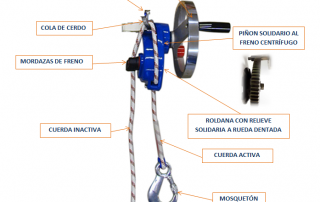 descensor_de_emergencia_volante